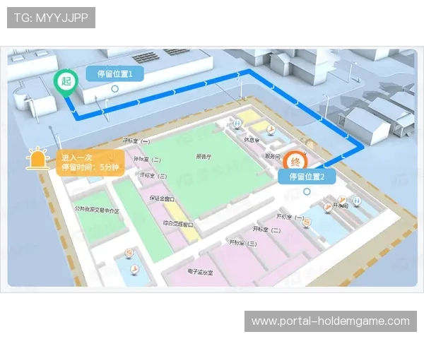 端到端流程监控实现，问题定位解决速度加快