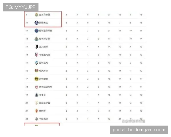 欧冠四分之一决赛抽签仪式将于3月18日在尼翁举行
